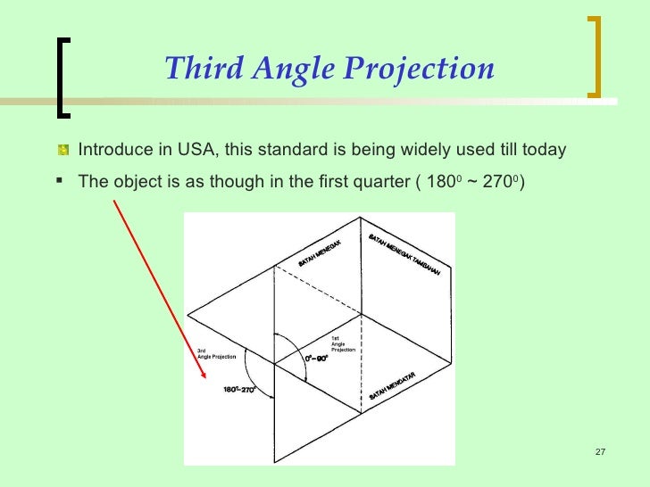 Orthographic English