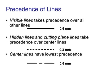 <ul><li>Visible lines  takes precedence over all other lines </li></ul><ul><li>Hidden lines  and  cutting plane lines  tak...