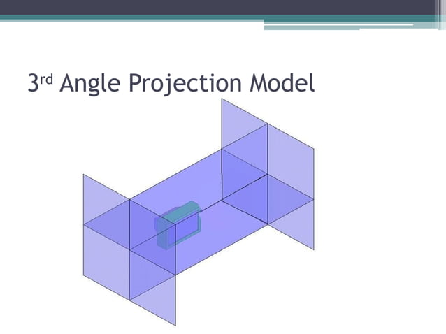 Orthographic projection | PPT | 3-D Graphics | Computer Software and ...
