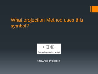 What projection Method uses this
symbol?
First Angle Projection