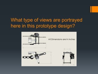 What type of views are portrayed
here in this prototype design?