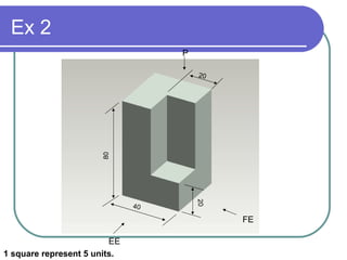 Ex 2
                                   P

                                       20



                      80




                                       20
                              40

                                            FE

                         EE
1 square represent 5 units.
 