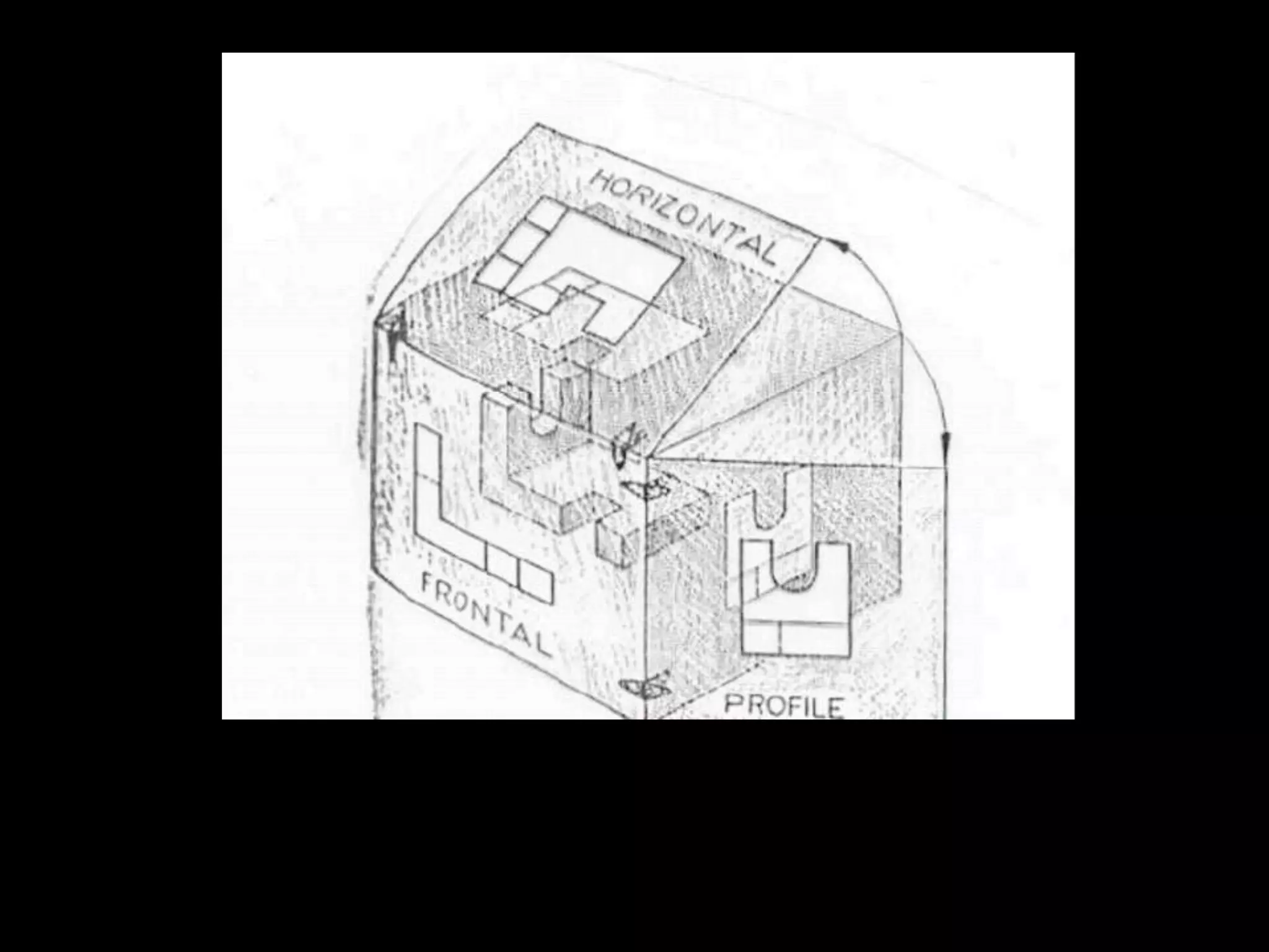 ORTHOGRAPHIC PROJECTION ...ppsx | 3-D Graphics | Computer Software and ...