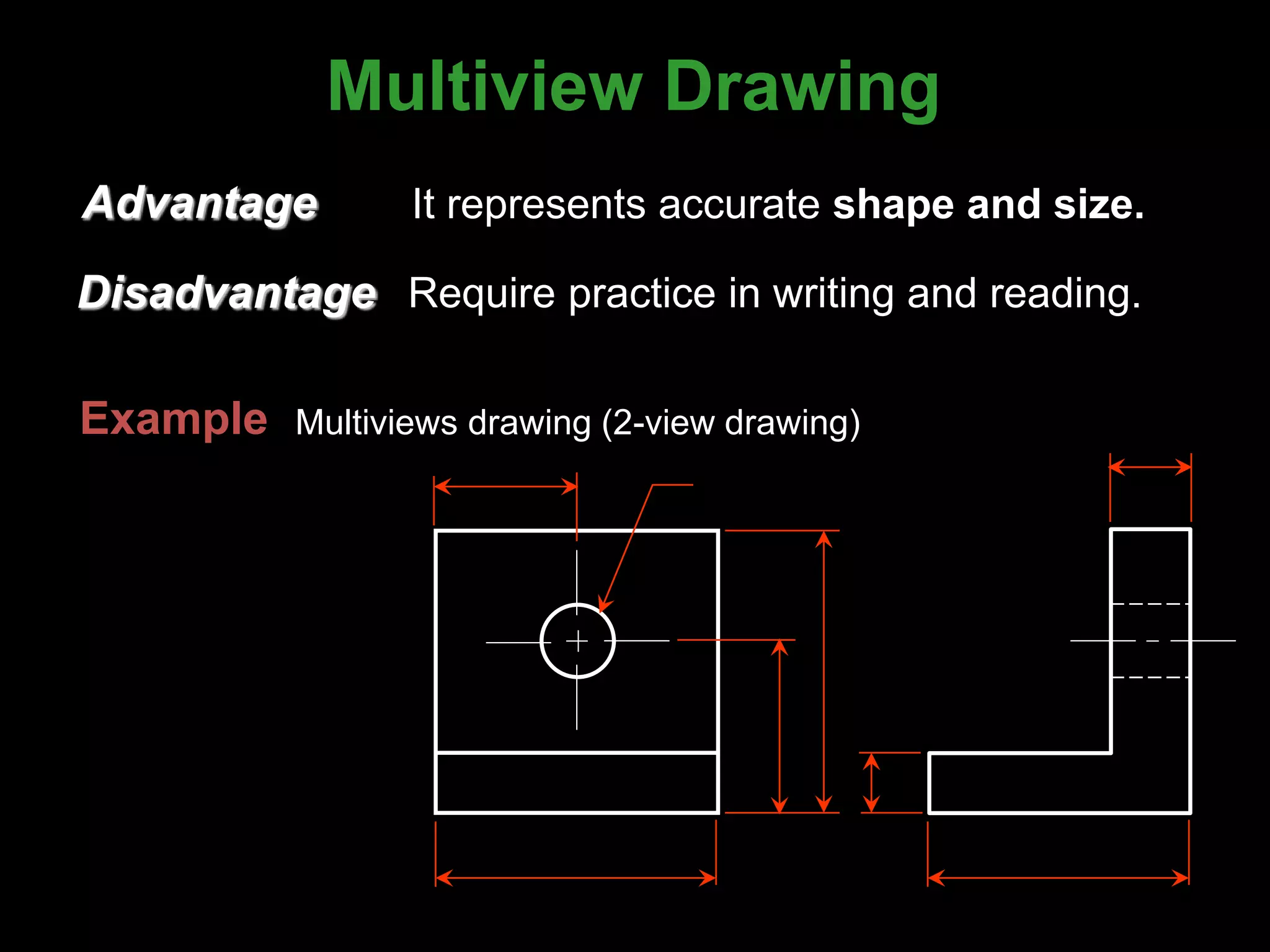 Multiview Drawing
It represents accurate shape and size.
Advantage
Disadvantage Require practice in writing and reading.
Multiviews drawing (2-view drawing)
Example
 