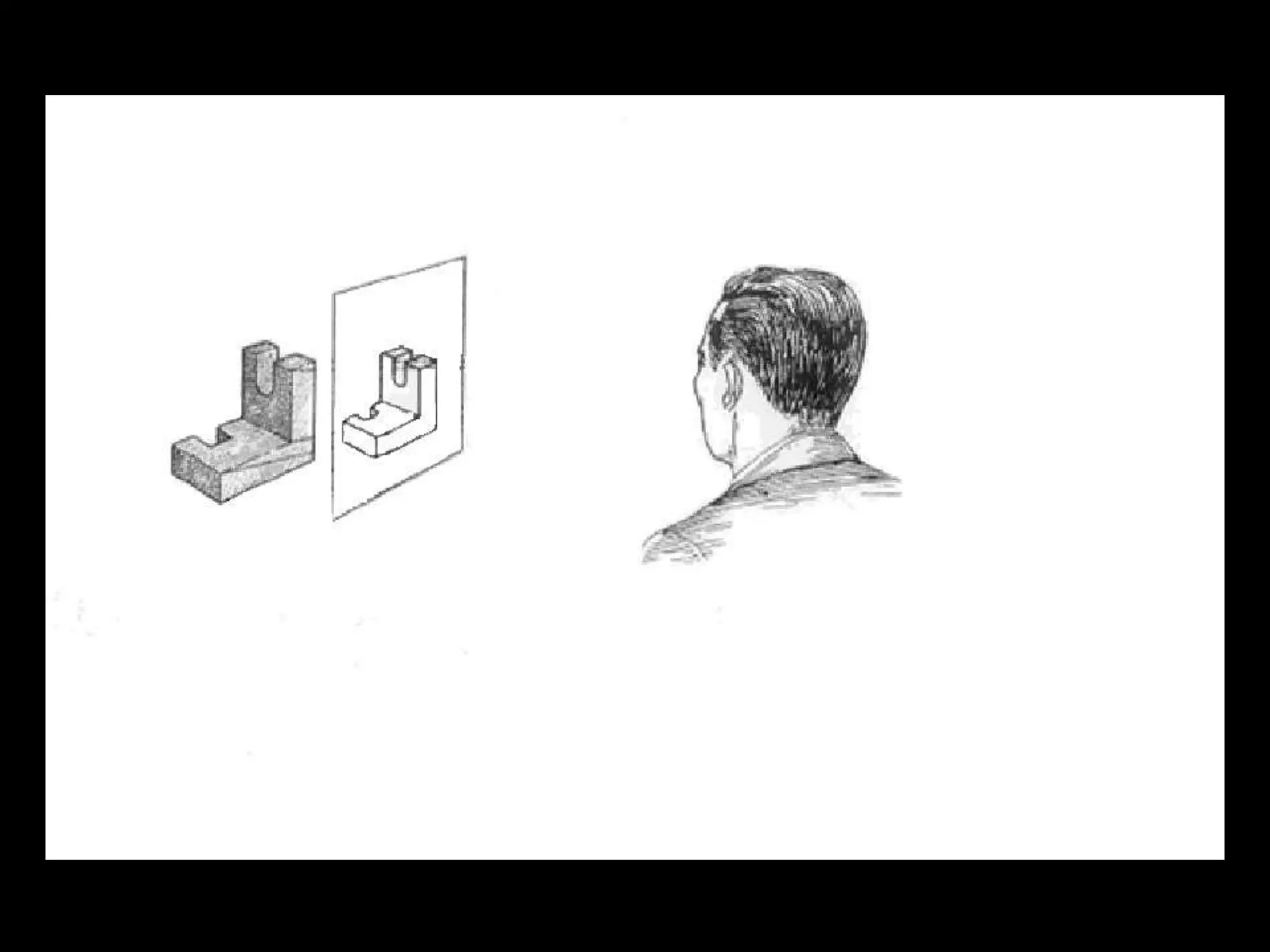 Object
PICTURE
PLANE
Observer
 