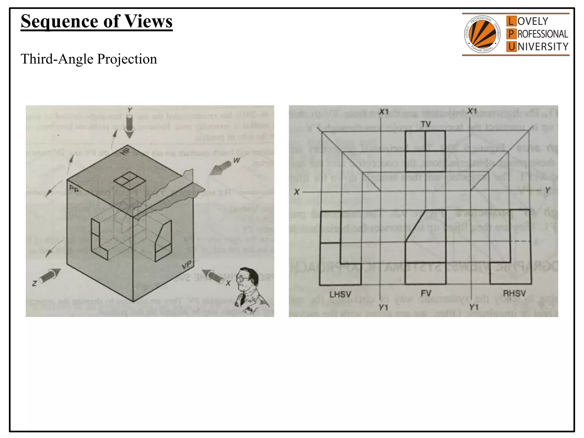 Orthographic Projection.pdf | 3-D Graphics | Computer Software and ...