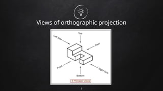 Projection View Cd orthographic projection for engineering.pptx