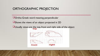 ORTHOGRAPHIC PROJECTION
Ortho-Greek word meaning perpendicular
Shows the views of an object projected in 2D
Usually views are the top, front and right side of the object
 