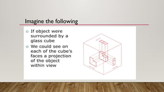 Imagine the following
 