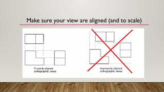 Make sure your view are aligned (and to scale)
 