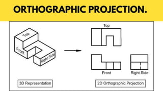 ORTHOGRAPHIC PROJECTION, ENGINEERING DRAWING | PPTX