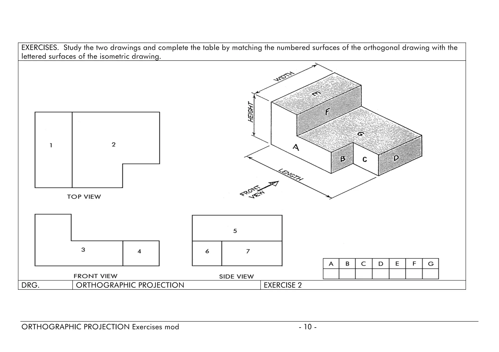 EXERCISES. Study the two drawings and complete the table by matching the numbered surfaces of the orthogonal drawing with the lettered surfaces of the isometric drawing. 
DRG. 
ORTHOGRAPHIC PROJECTION 
EXERCISE2 
ORTHOGRAPHIC PROJECTION Exercises mod - 10 - 
 