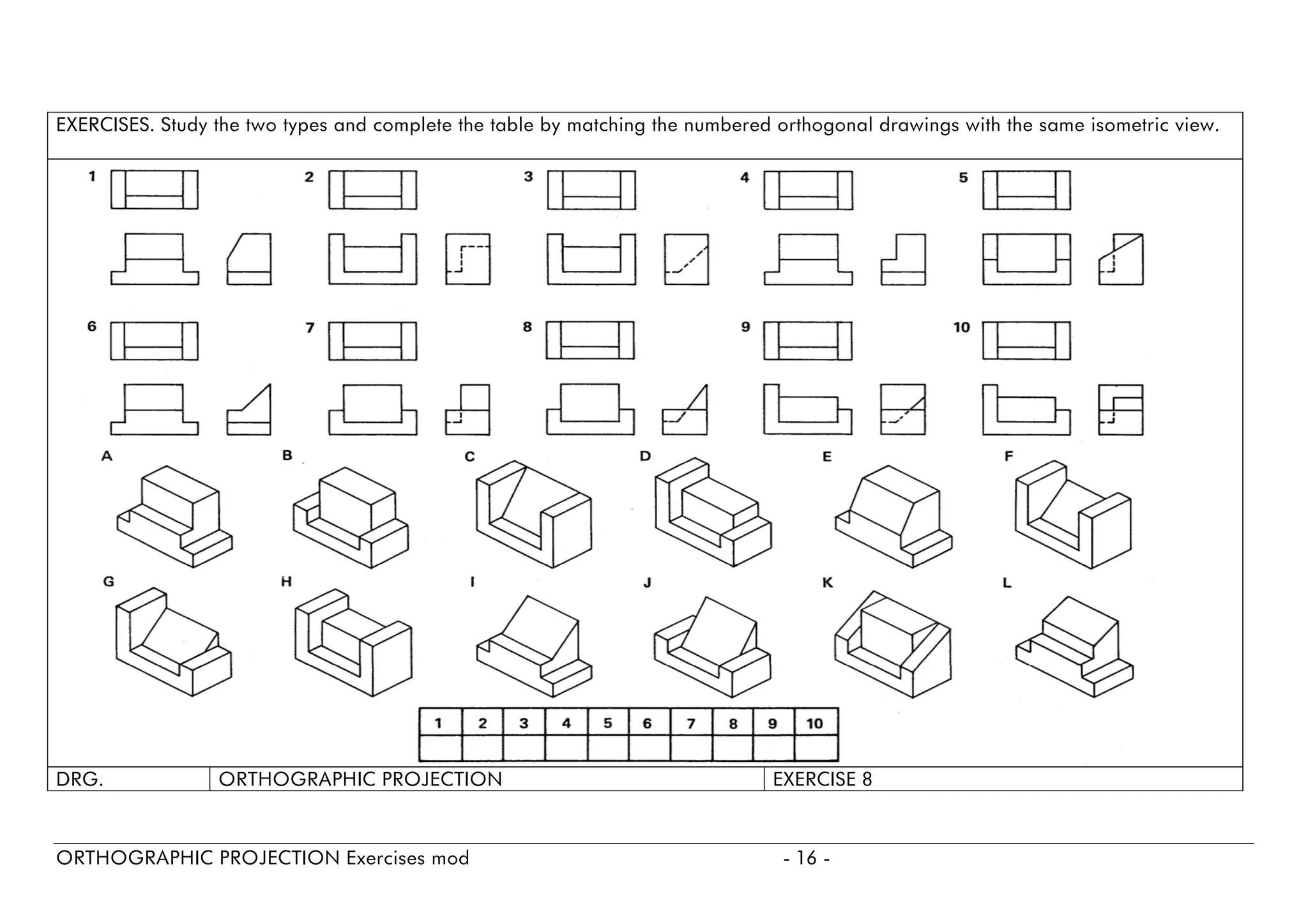EXERCISES. Study the two types and complete the table by matching the numbered orthogonal drawings with the same isometric view. 
DRG. 
ORTHOGRAPHIC PROJECTION 
EXERCISE8 
ORTHOGRAPHIC PROJECTION Exercises mod - 16 - 
 