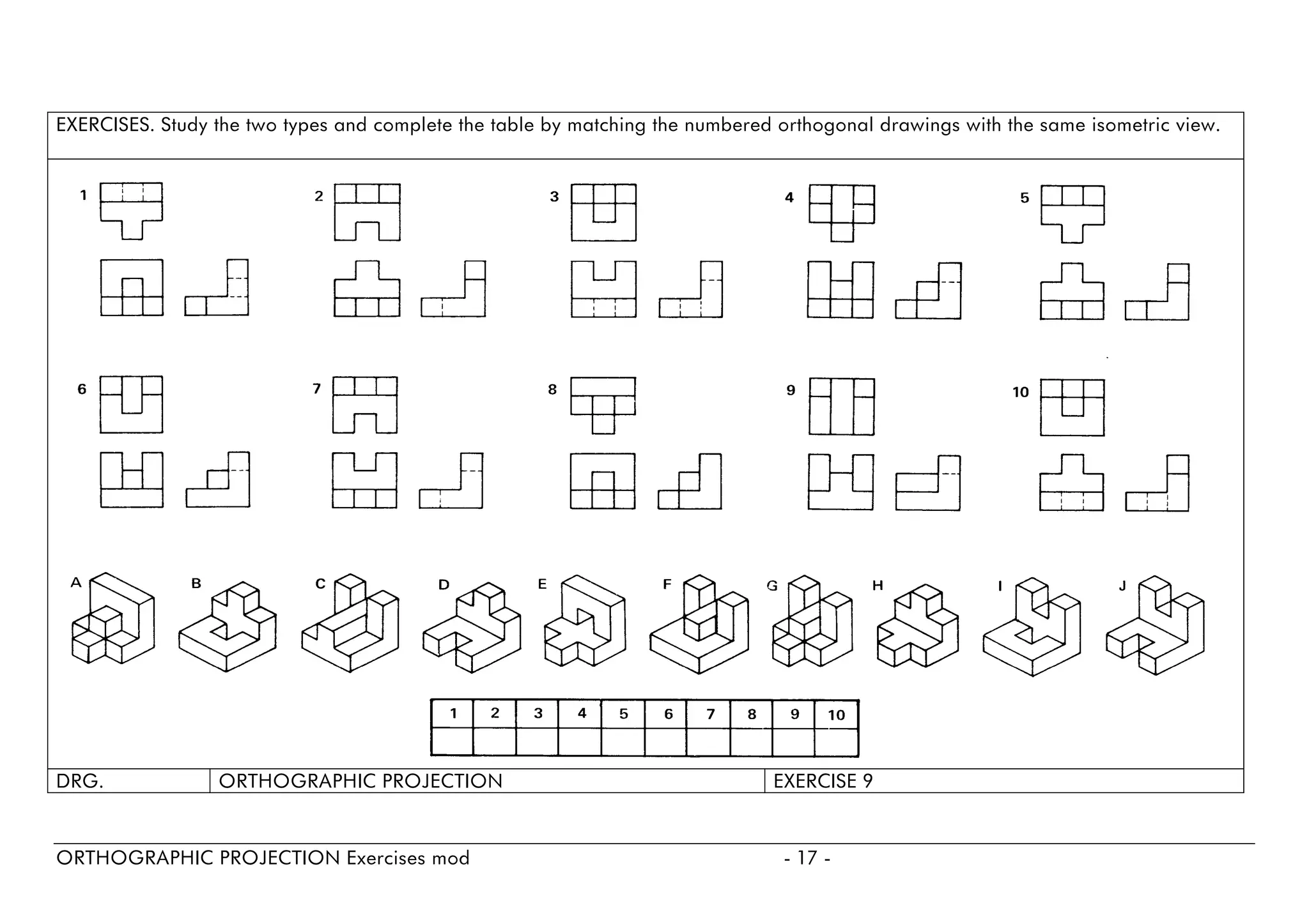 EXERCISES. Study the two types and complete the table by matching the numbered orthogonal drawings with the same isometric view. 
DRG. 
ORTHOGRAPHIC PROJECTION 
EXERCISE9 
ORTHOGRAPHIC PROJECTION Exercises mod - 17 - 
 