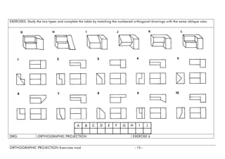 EXERCISES. Study the two types and complete the table by matching the numbered orthogonal drawings with the same oblique view. 
DRG. 
ORTHOGRAPHIC PROJECTION 
EXERCISE6 
ORTHOGRAPHIC PROJECTION Exercises mod - 14 - 
 