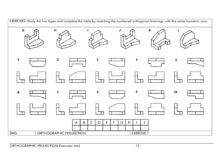 EXERCISES. Study the two types and complete the table by matching the numbered orthogonal drawings with the same isometric view. 
DRG. 
ORTHOGRAPHIC PROJECTION 
EXERCISE7 
ORTHOGRAPHIC PROJECTION Exercises mod - 15 - 
 