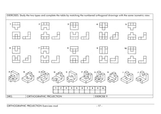 EXERCISES. Study the two types and complete the table by matching the numbered orthogonal drawings with the same isometric view. 
DRG. 
ORTHOGRAPHIC PROJECTION 
EXERCISE9 
ORTHOGRAPHIC PROJECTION Exercises mod - 17 - 
 