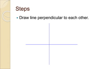Steps
 Draw line perpendicular to each other.
 