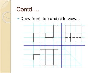 Contd….
 Draw front, top and side views.
 