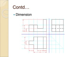 Contd…
 Dimension
 