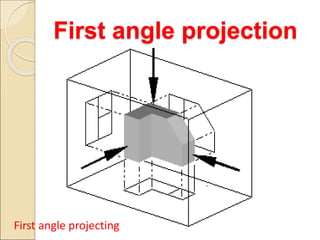 First angle projection
First angle projecting
 