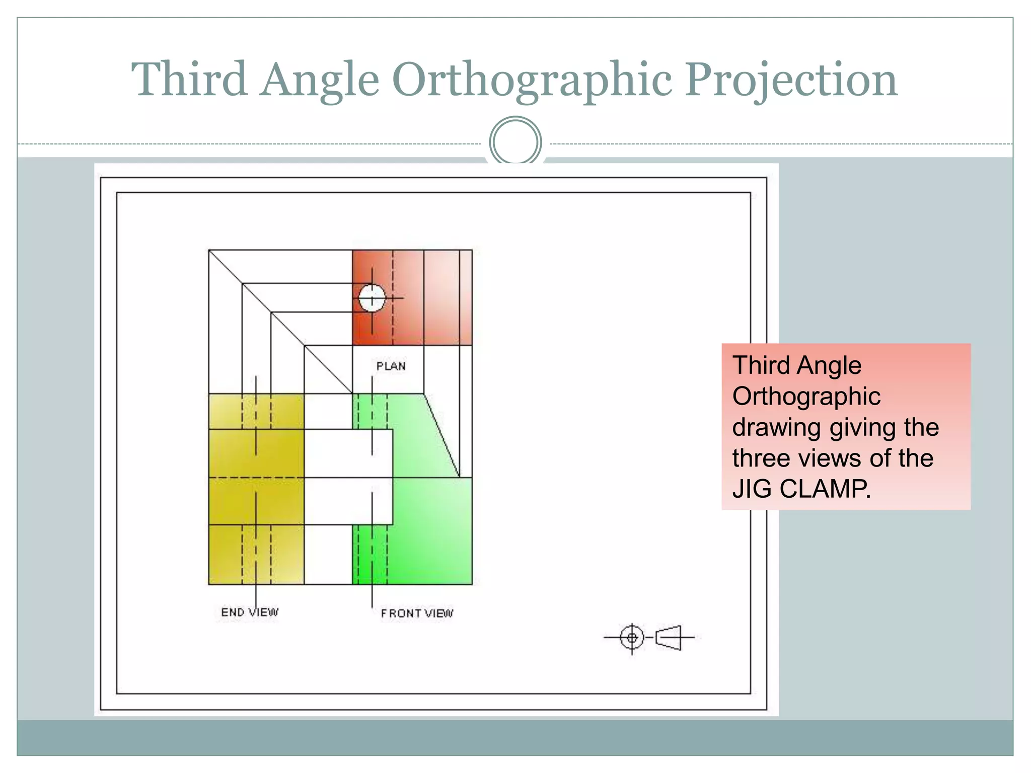 Third Angle Orthographic Projection
Third Angle
Orthographic
drawing giving the
three views of the
JIG CLAMP.
 