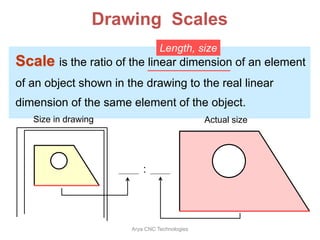 Drawing Scales
Scale is the ratio of the linear dimension of an element
of an object shown in the drawing to the real linear
dimension of the same element of the object.
Size in drawing Actual size
Length, size
:
Arya CNC Technologies
 