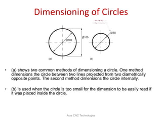 Dimensioning of Circles
Arya CNC Technologies
 