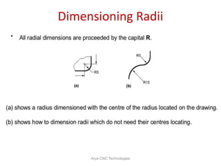 Dimensioning Radii
Arya CNC Technologies
 