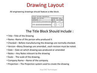 Drawing Layout
The Title Block Should Include :
• Title –Title of the Drawing
• Name –Name of the person who produced it
• Checked – Before manufacturing the drawings are normally checked.
• Version –Many Drawings are amended , each revision must be noted.
• Date – Date on which drawing was produced or amended
• Notes – Any Notes relevant to the drawing
• Scale - The scale of the drawing.
• Company Name – Name of the company.
• Projection – The Projection system used to create the drawing
Arya CNC Technologies
 
