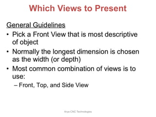 Which Views to Present
Arya CNC Technologies
 