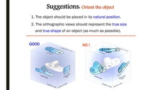 Suggestions: Orient the object
1. The object should be placed in its natural position.
NO !
2. The orthographic views should represent the true size
and true shape of an object (as much as possible).
GOOD
 