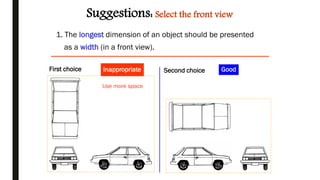 Suggestions: Select the front view
1. The longest dimension of an object should be presented
as a width (in a front view).
InappropriateFirst choice GoodSecond choice
Use more space
 