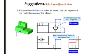 2. Choose the minimum number of views that can represent
the major features of the object.
Necessary
Necessary
Hole’s information is placed on
a separated view.
Suggestions: Select an adjacent view
All information is placed
on a single view.
 