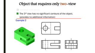 Object that requires only two-view
Identical view exists.
Example 2
The 3rd view has no significant contours of the object.
(provides no additional information)
 