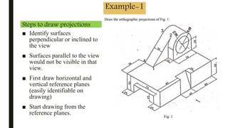 Example-1
■ Identify surfaces
perpendicular or inclined to
the view
■ Surfaces parallel to the view
would not be visible in that
view.
■ First draw horizontal and
vertical reference planes
(easily identifiable on
drawing)
■ Start drawing from the
reference planes.
Steps to draw projections
 