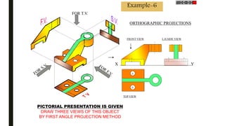 FOR T.V.
ORTHOGRAPHIC PROJECTIONS
FRONT VIEW
TOP VIEW
L.H.SIDE VIEW
X Y
PICTORIAL PRESENTATION IS GIVEN
DRAW THREE VIEWS OF THIS OBJECT
BY FIRST ANGLE PROJECTION METHOD
Example-6
 