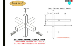 Example-8
SV
TV
yx
FV
30
30
10
30 10 30
ALL VIEWS IDENTICAL
FOR T.V.
PICTORIAL PRESENTATION IS GIVEN
DRAW THREE VIEWS OF THIS OBJECT
BY FIRST ANGLE PROJECTION METHOD
14
ORTHOGRAPHIC PROJECTIONS
 