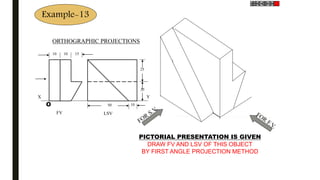LSV
Y
25
25
1050
FV
X
10 10 15
O
PICTORIAL PRESENTATION IS GIVEN
DRAW FV AND LSV OF THIS OBJECT
BY FIRST ANGLE PROJECTION METHOD
ORTHOGRAPHIC PROJECTIONS
Example-13
 