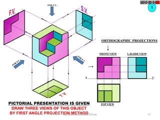 Orthographic projections | PPTX
