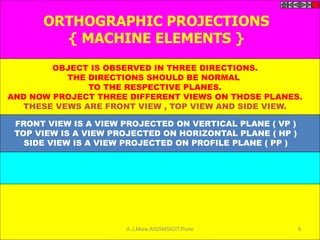 Orthographic projections | PPTX