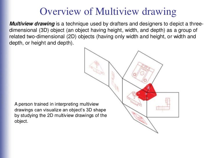 multiview-drawings-and-the-six-principal-views
