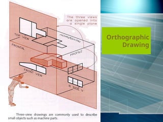 Comprehensive Guide to Orthographic Drawing and Multiview Projection ...