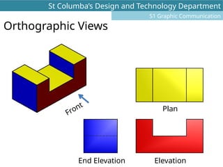 Orthographics Projection Engineering Drawing PPT
