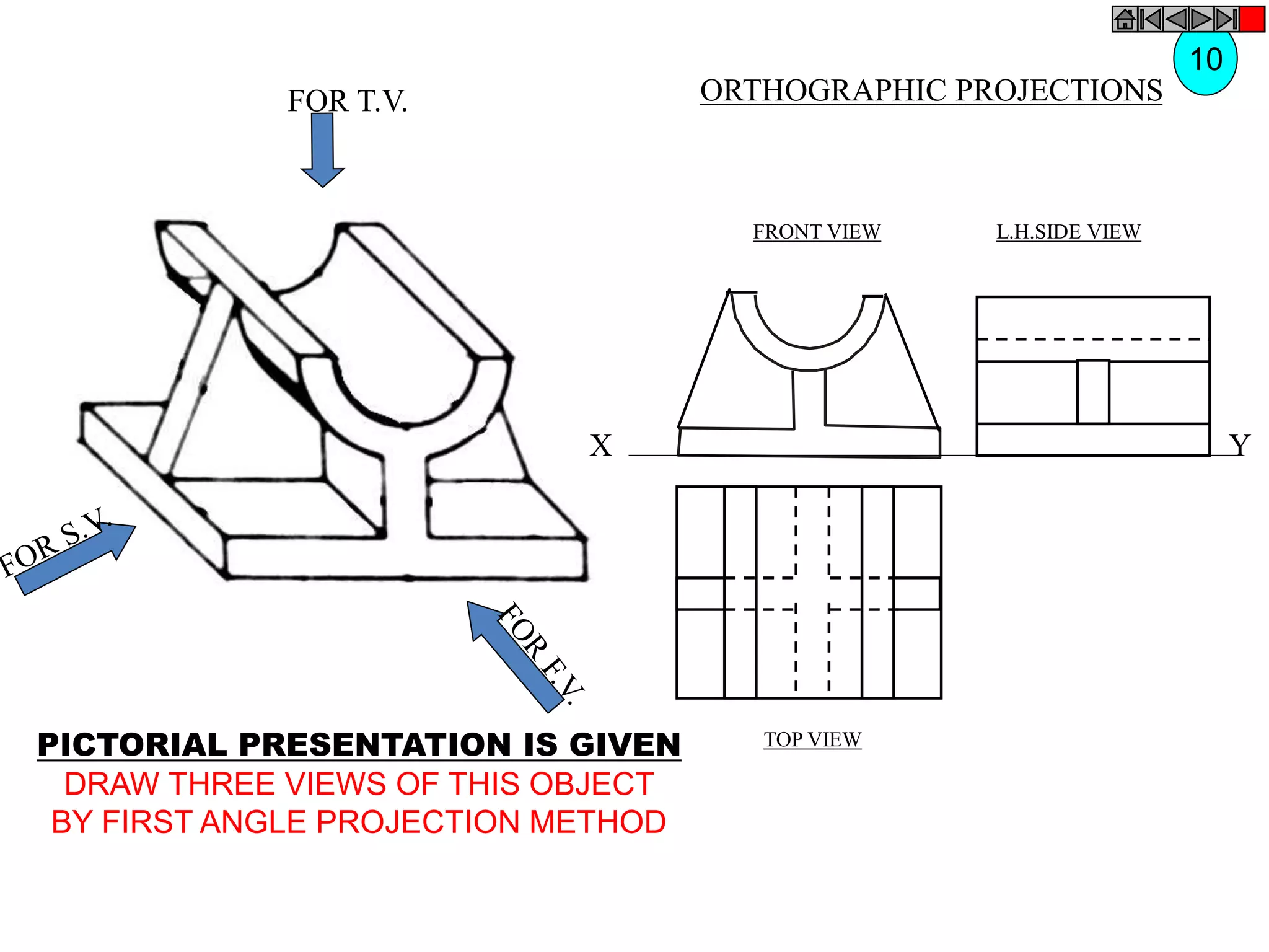 FOR T.V.
PICTORIAL PRESENTATION IS GIVEN
DRAW THREE VIEWS OF THIS OBJECT
BY FIRST ANGLE PROJECTION METHOD
10
ORTHOGRAPHIC PROJECTIONS
FRONT VIEW
TOP VIEW
L.H.SIDE VIEW
X Y
 