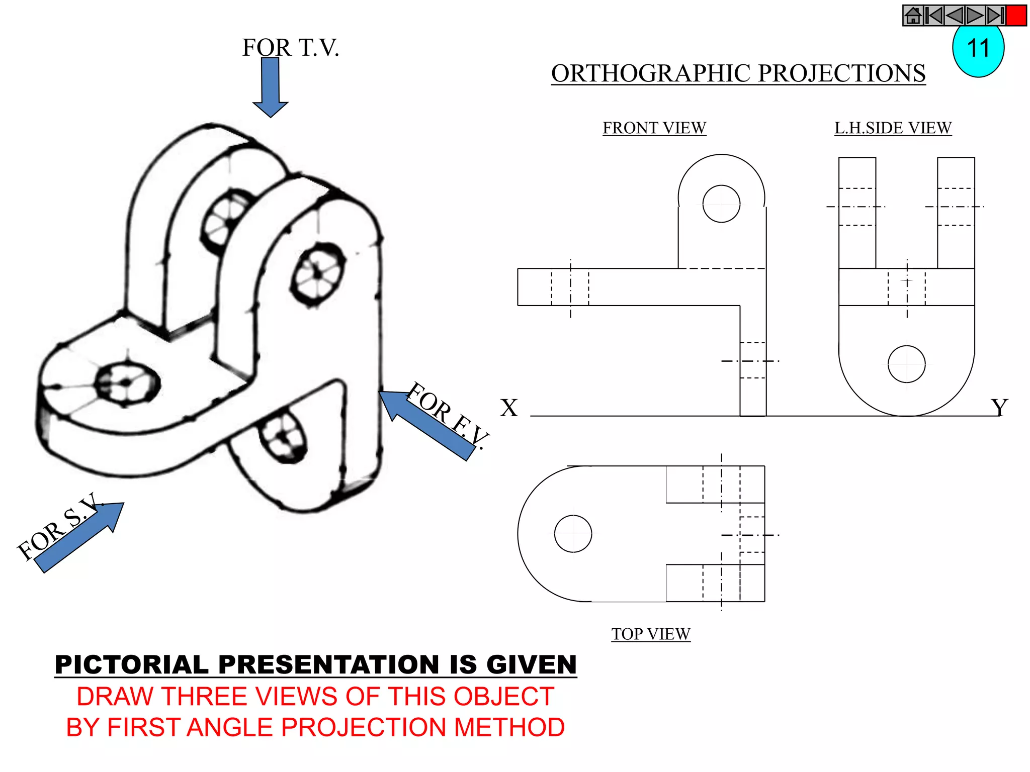 FOR T.V.
PICTORIAL PRESENTATION IS GIVEN
DRAW THREE VIEWS OF THIS OBJECT
BY FIRST ANGLE PROJECTION METHOD
11
ORTHOGRAPHIC PROJECTIONS
FRONT VIEW
TOP VIEW
L.H.SIDE VIEW
X Y
 