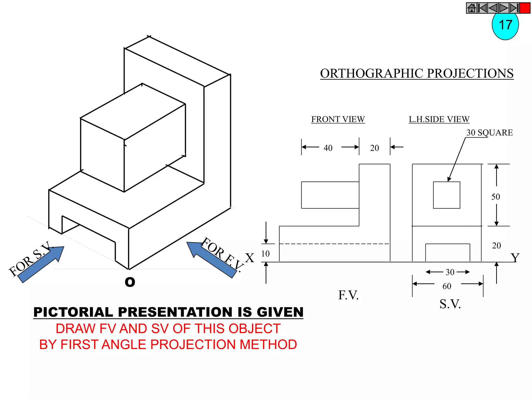 40 20
30 SQUARE
20
50
60
30
10
F.V.
S.V.
O
PICTORIAL PRESENTATION IS GIVEN
DRAW FV AND SV OF THIS OBJECT
BY FIRST ANGLE PROJECTION METHOD
17
ORTHOGRAPHIC PROJECTIONS
FRONT VIEW L.H.SIDE VIEW
X Y
 