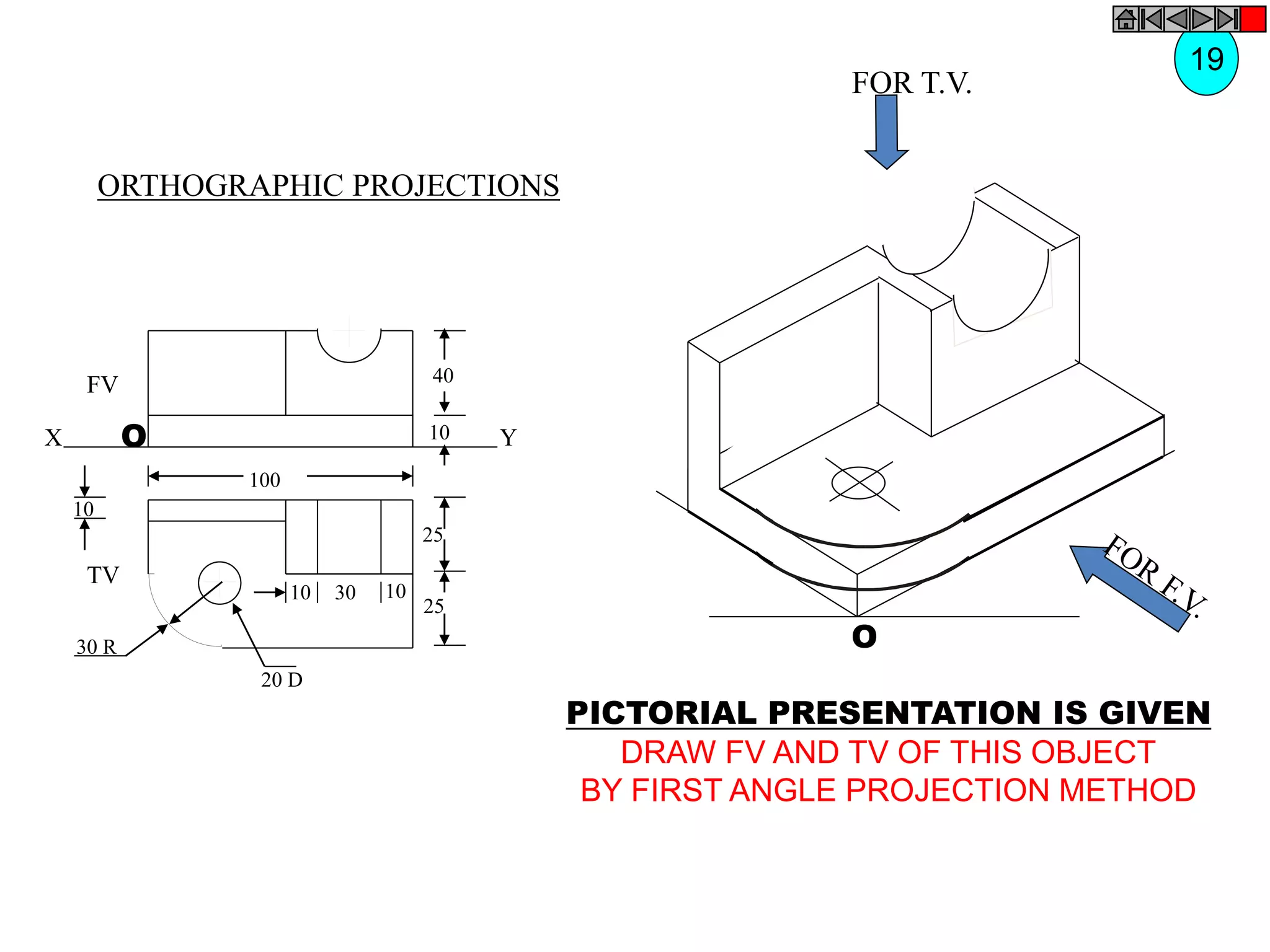 X Y
FV
O
40
10
10
TV
25
25
30 R
100
10
30
10
20 D
O
PICTORIAL PRESENTATION IS GIVEN
DRAW FV AND TV OF THIS OBJECT
BY FIRST ANGLE PROJECTION METHOD
19
ORTHOGRAPHIC PROJECTIONS
FOR T.V.
 