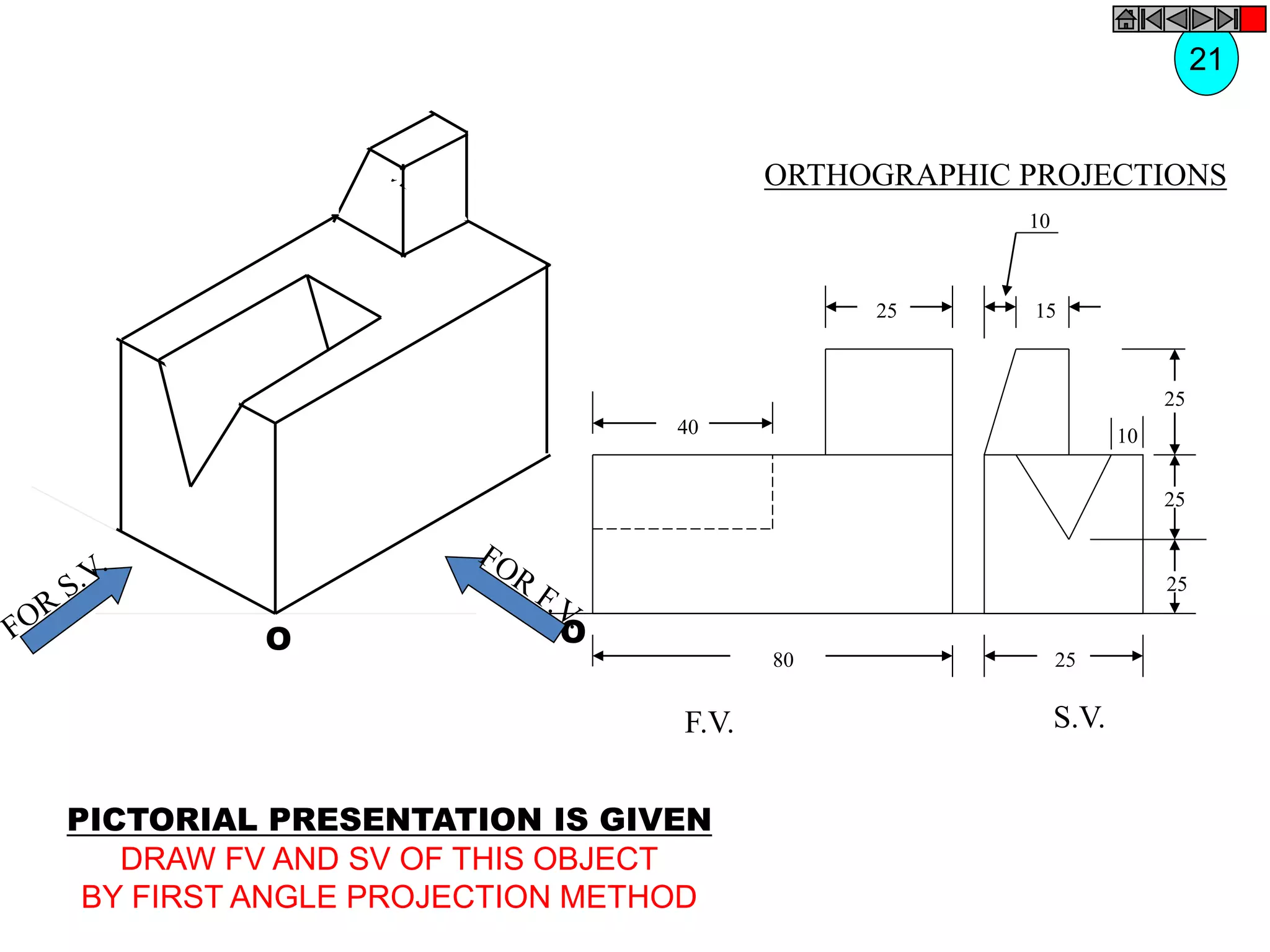 O O
40
25
80
F.V.
10
15
25
25
25
25
10
S.V.
PICTORIAL PRESENTATION IS GIVEN
DRAW FV AND SV OF THIS OBJECT
BY FIRST ANGLE PROJECTION METHOD
21
ORTHOGRAPHIC PROJECTIONS
 