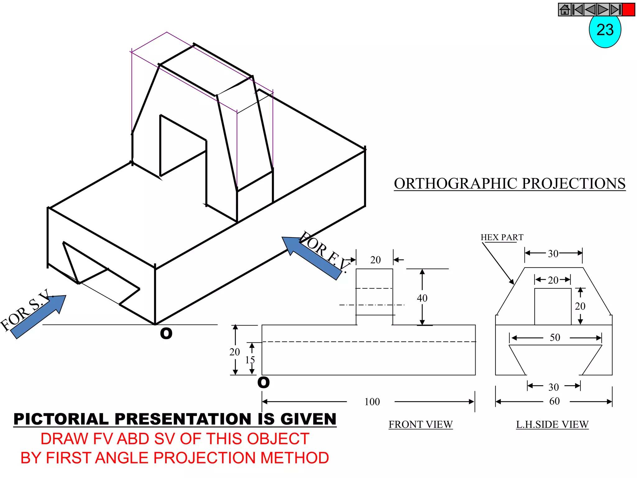 O
O
20
20
15
40
100
30
60
30
20
20
50
HEX PART
PICTORIAL PRESENTATION IS GIVEN
DRAW FV ABD SV OF THIS OBJECT
BY FIRST ANGLE PROJECTION METHOD
23
ORTHOGRAPHIC PROJECTIONS
FRONT VIEW L.H.SIDE VIEW
 